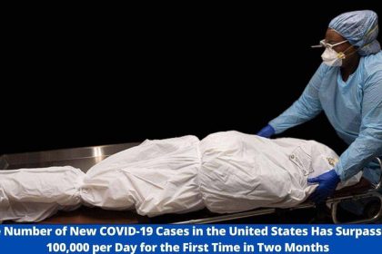The Number of New COVID-19 Cases in the United States Has Surpassed 100,000 per Day for the First Time in Two Months - 2019–20 coronavirus pandemic