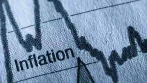 Market Research Journals US Inflation Hitting Hard