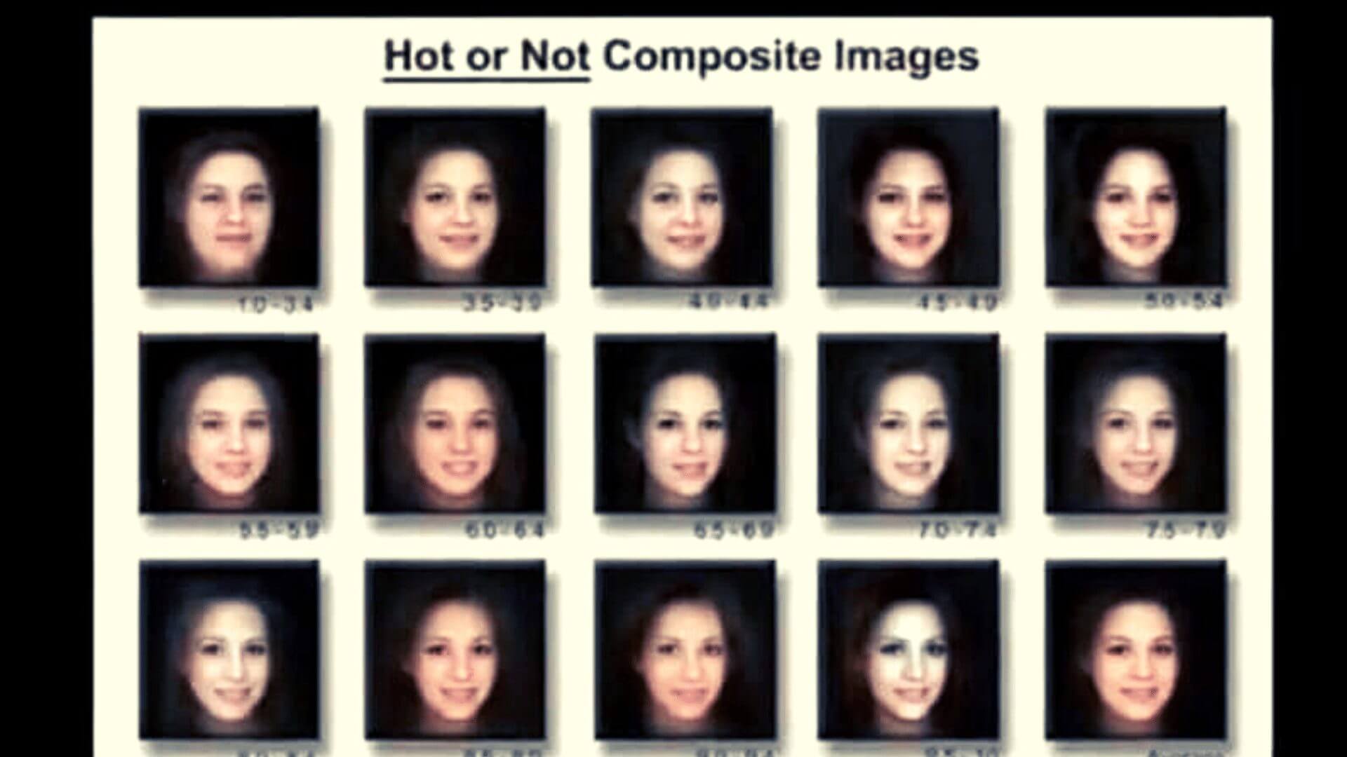 Hot Or Not Composite Images 