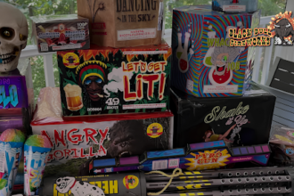 Will Fireworks Be More Expensive in 2026?