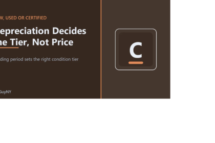 New, Used and Certified Pre-Owned Compared for Queens