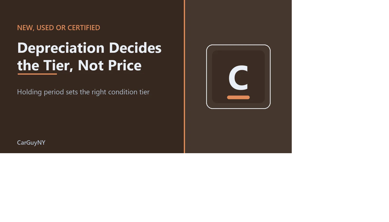New, Used and Certified Pre-Owned Compared for Queens