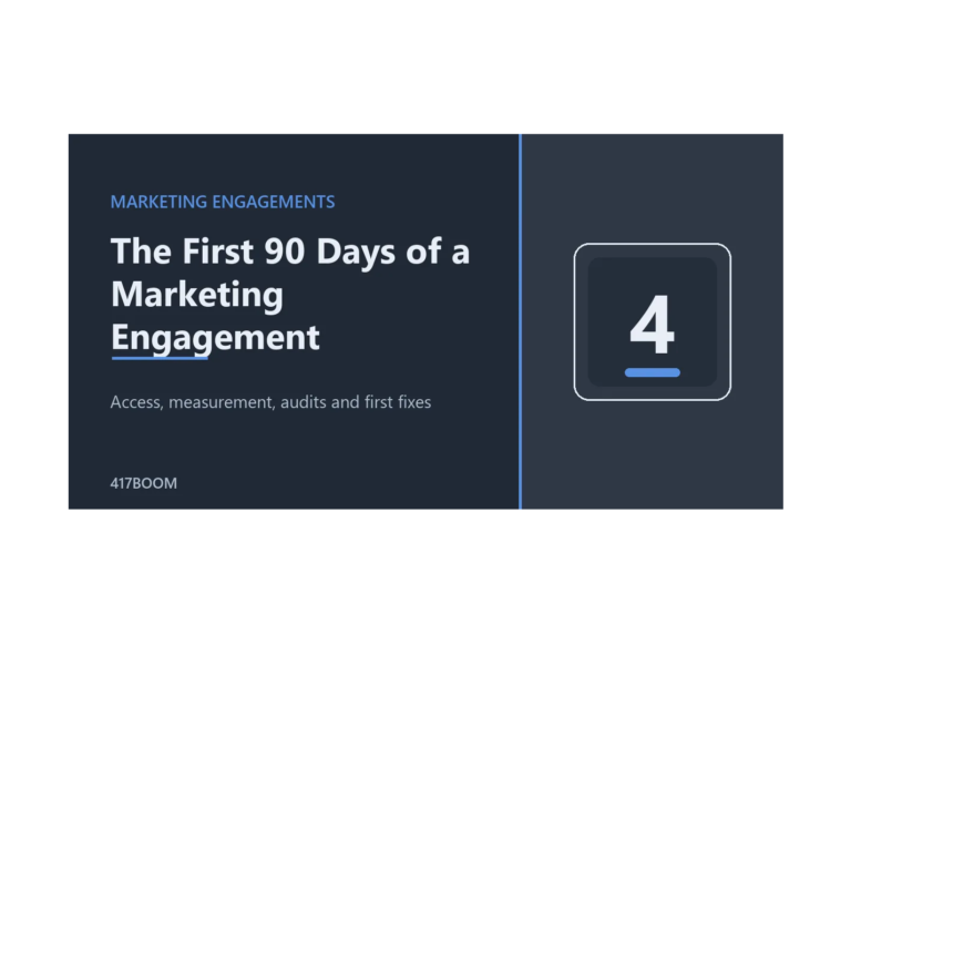 The First 90 Days of a Marketing Engagement